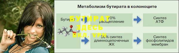 круглые Армянск